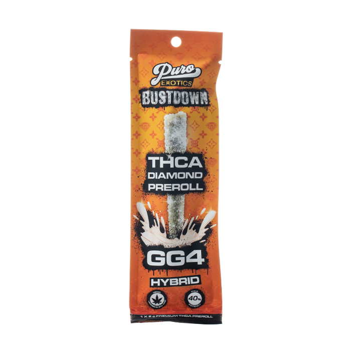 Puro Exotics BustDown 2x2g preroll