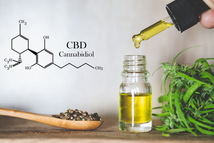 Pure and Isolated CBD