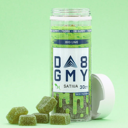 A Gift From Nature D8 Gummies