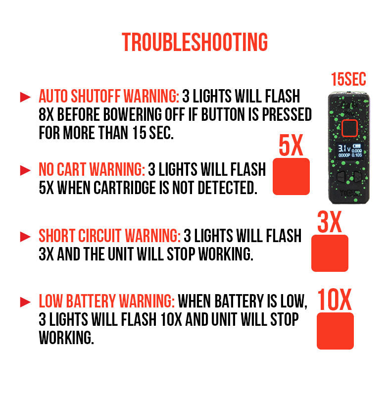 Rechargeable batteries