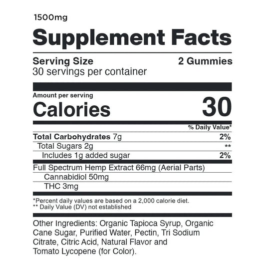 CBD Espectro Completo Gomitas