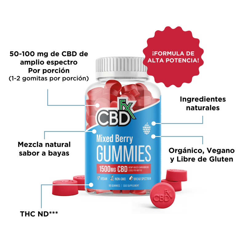 CBD Amplio Espectro Gomitas