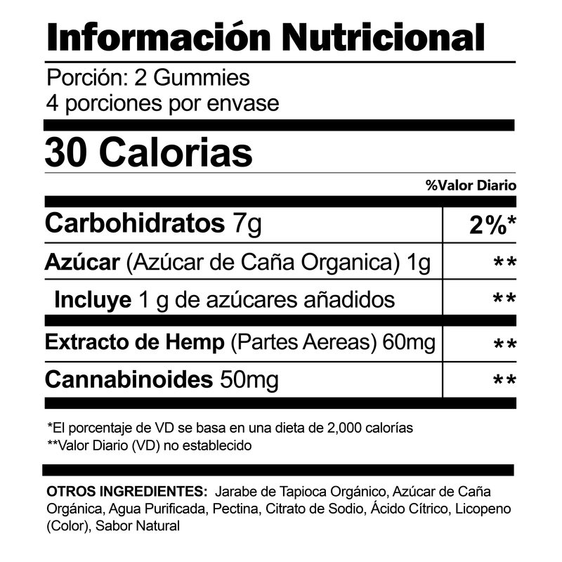 CBD Amplio Espectro Gomitas