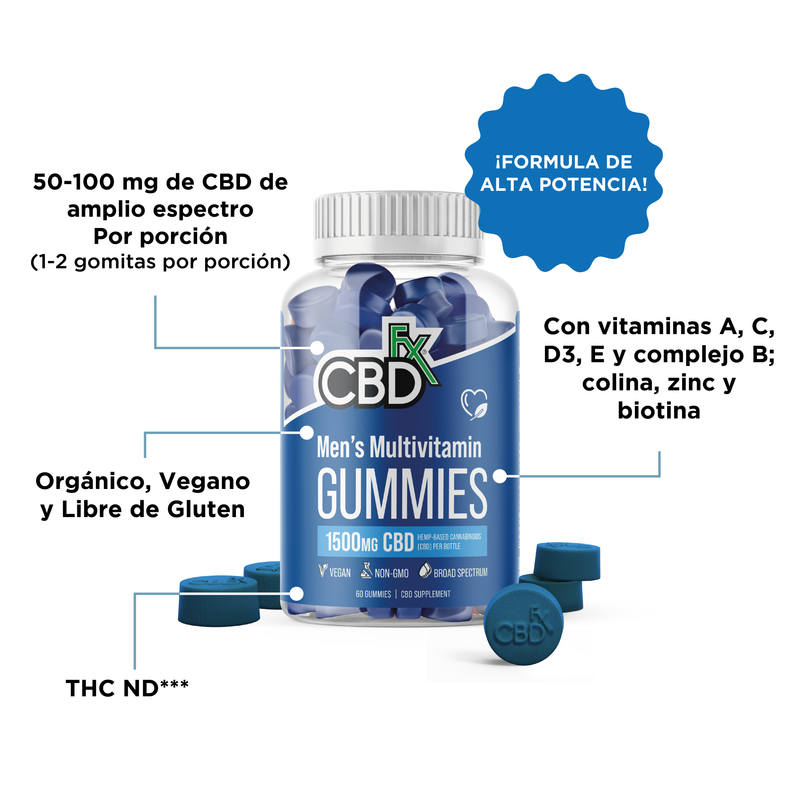 CBD Multivitaminas Gomitas